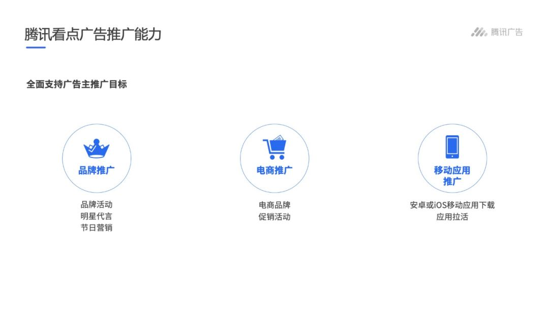 騰訊看點廣告推廣能力