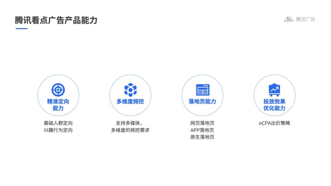 騰訊看點廣告產(chǎn)品能力