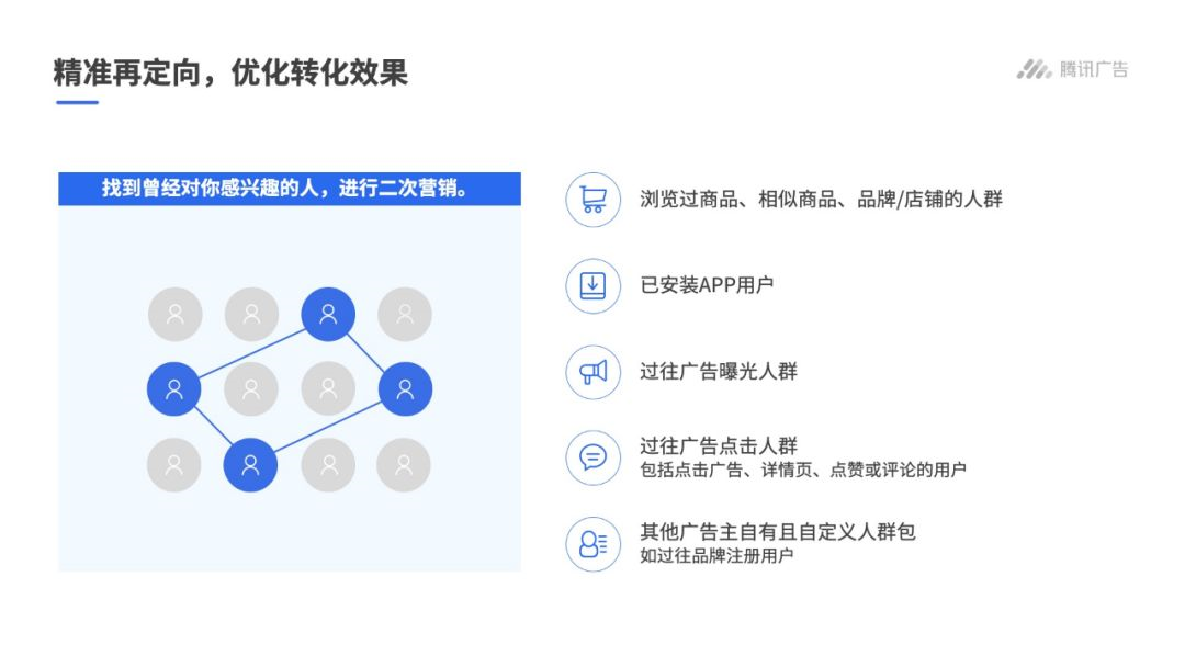 精準再定向，優(yōu)化轉(zhuǎn)化效果