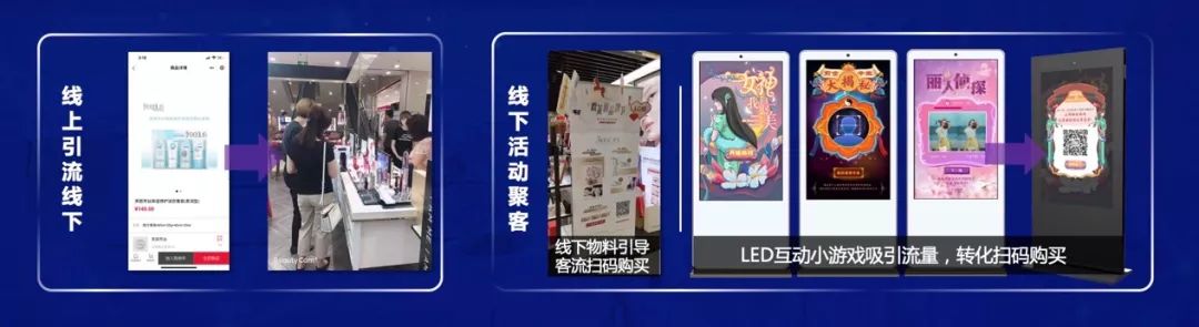 騰訊廣告線上引流