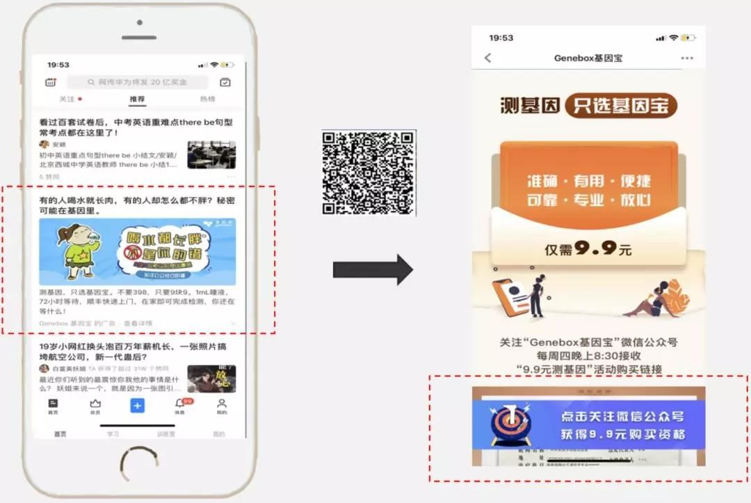 知乎平臺更符合基因檢測的人群