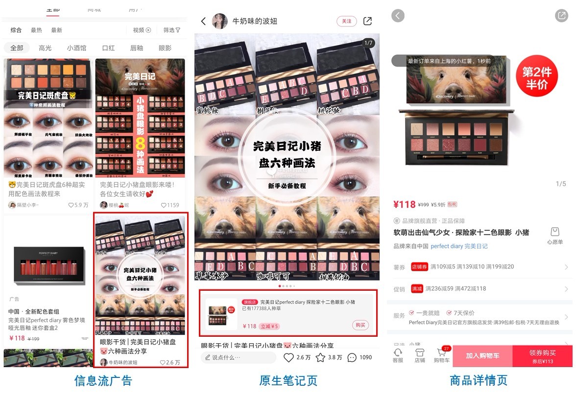 小紅書信息流廣告