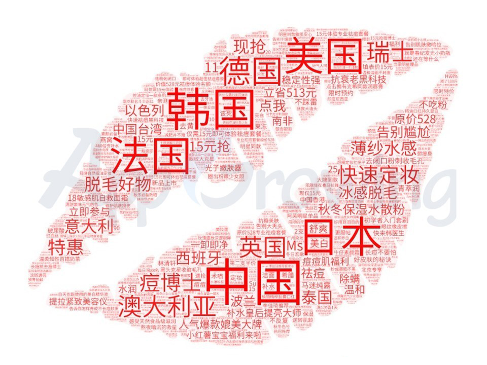 小紅書護膚美容廣告文案