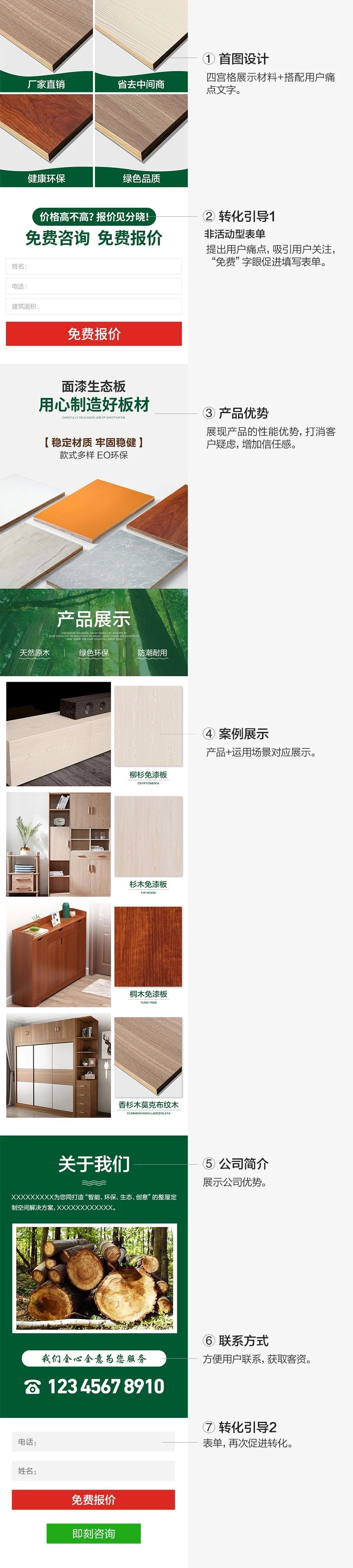 騰訊廣告建材投放優化案例