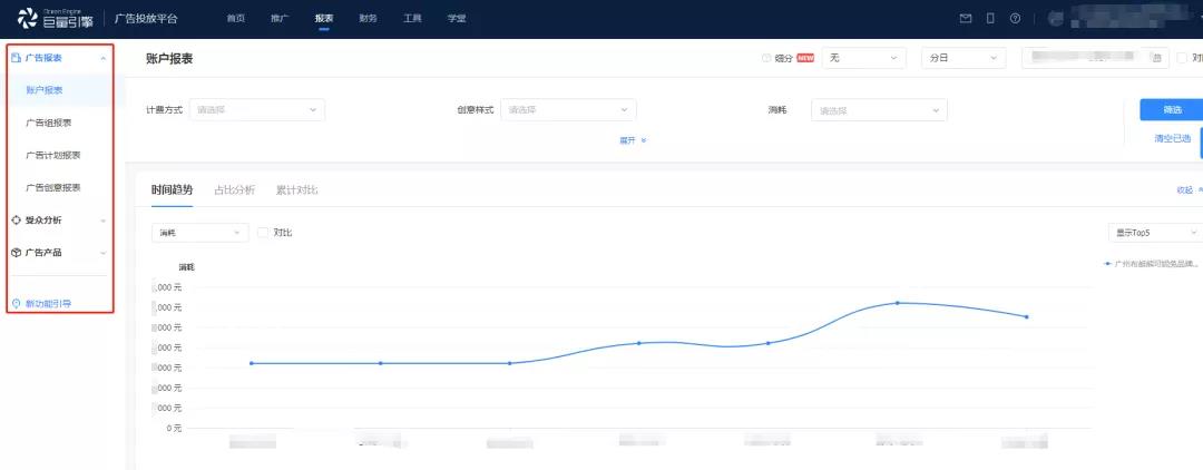 快手信息流廣告