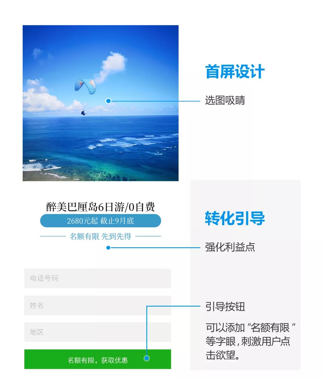 前面講了這么多，接下來我們一起來看看一個微信朋友圈廣告完整的旅游落地頁，到底長什么樣子？