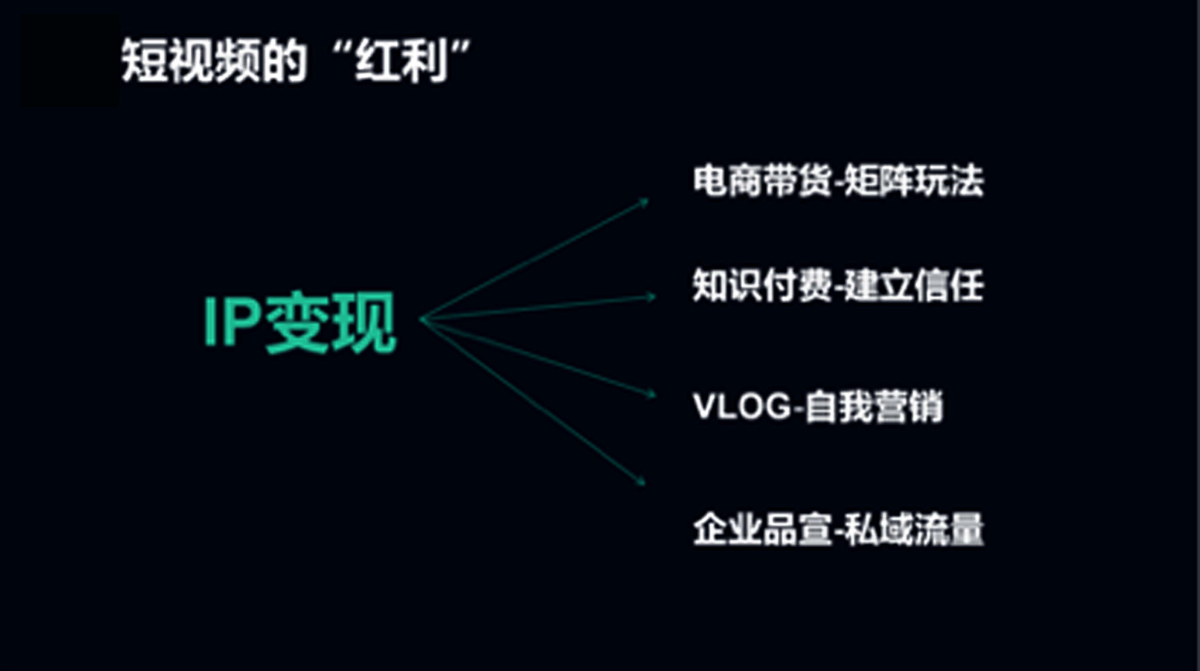 快手短視頻廣告投放開戶