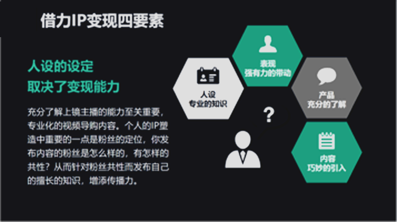 快手短視頻推廣