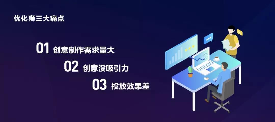 360廣告