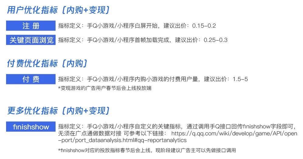 QQ廣告投放優化