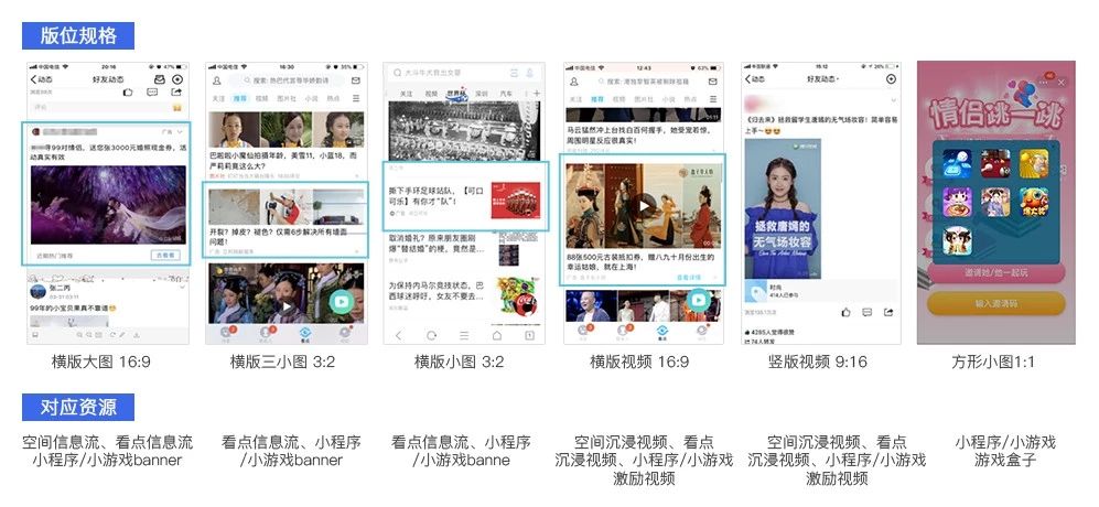 QQ廣告展示案例
