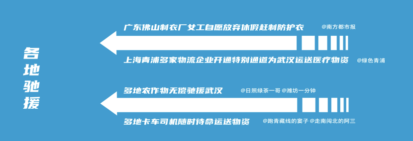 快手廣告投放模式