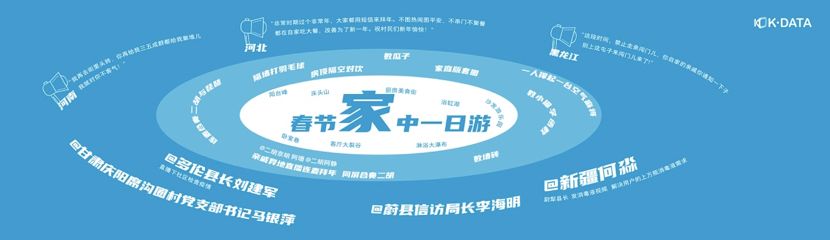 快手信息流推廣