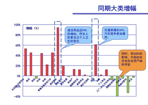視頻廣告投放