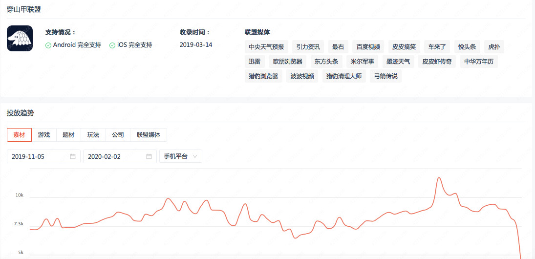穿山甲聯盟廣告