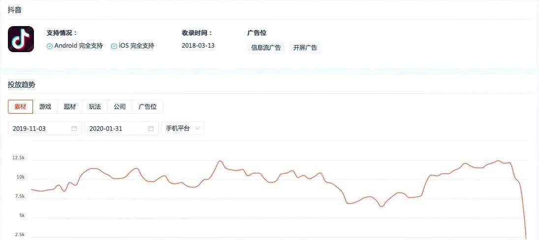 快手視頻推廣
