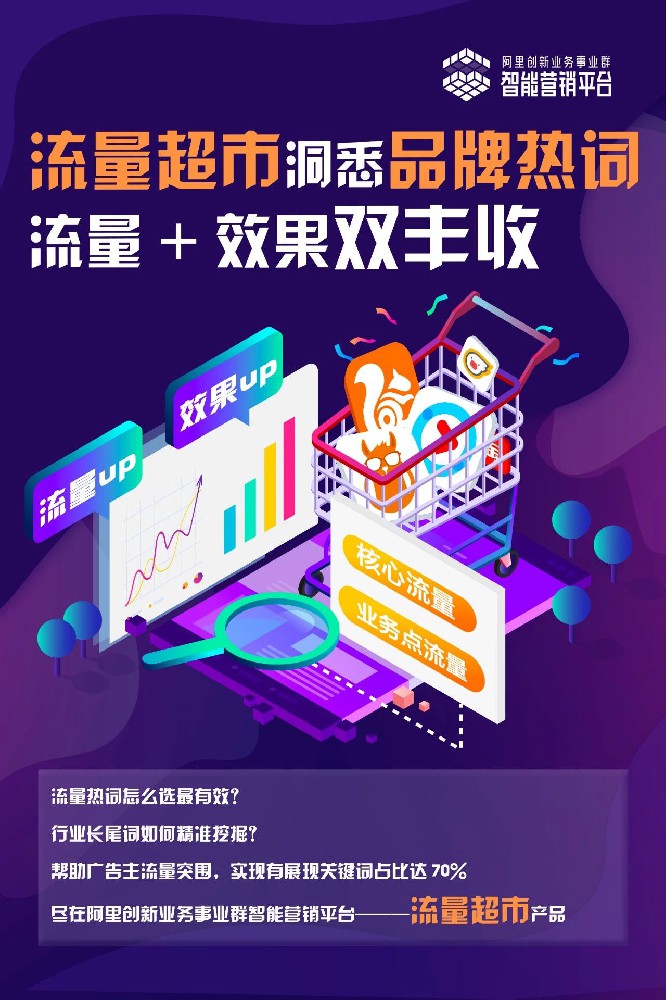 神馬搜索廣告投放