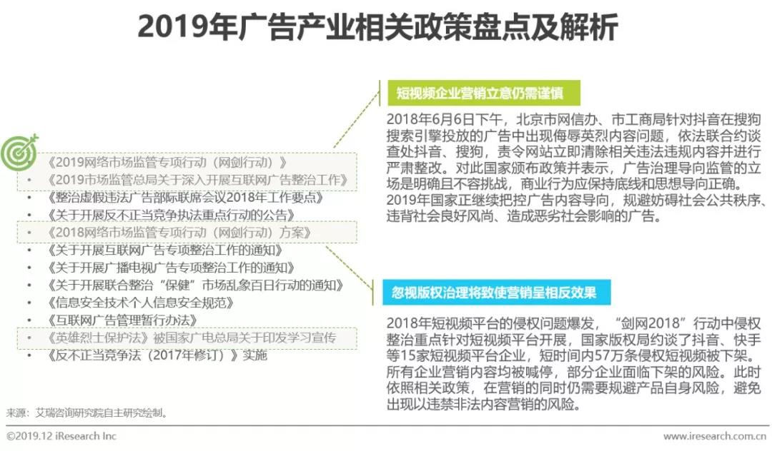 短視頻廣告投放需要知道的相關(guān)政策