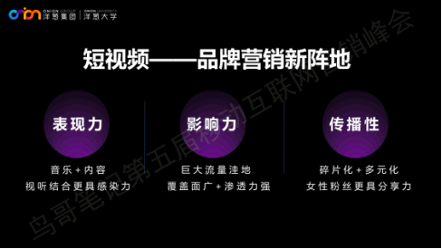 短視頻廣告