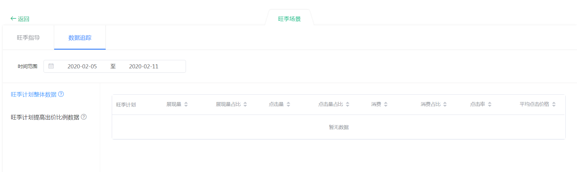 神馬廣告投放