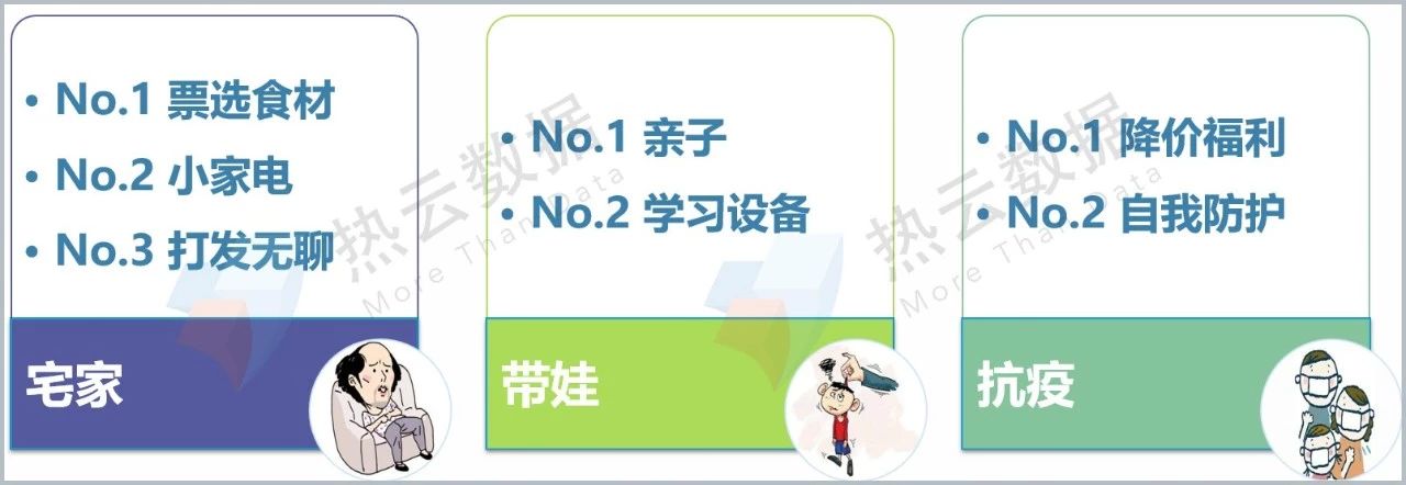 線上廣告營銷推廣平臺