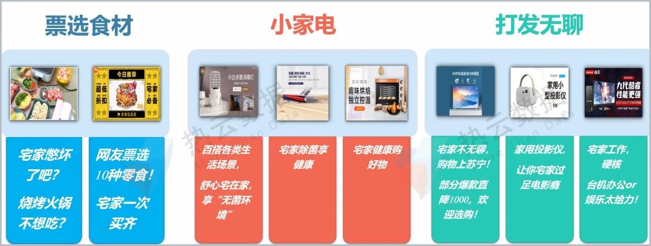 線上廣告代理商