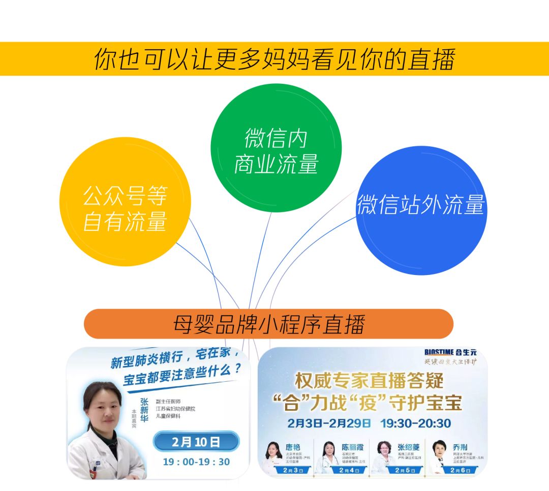 騰訊推廣