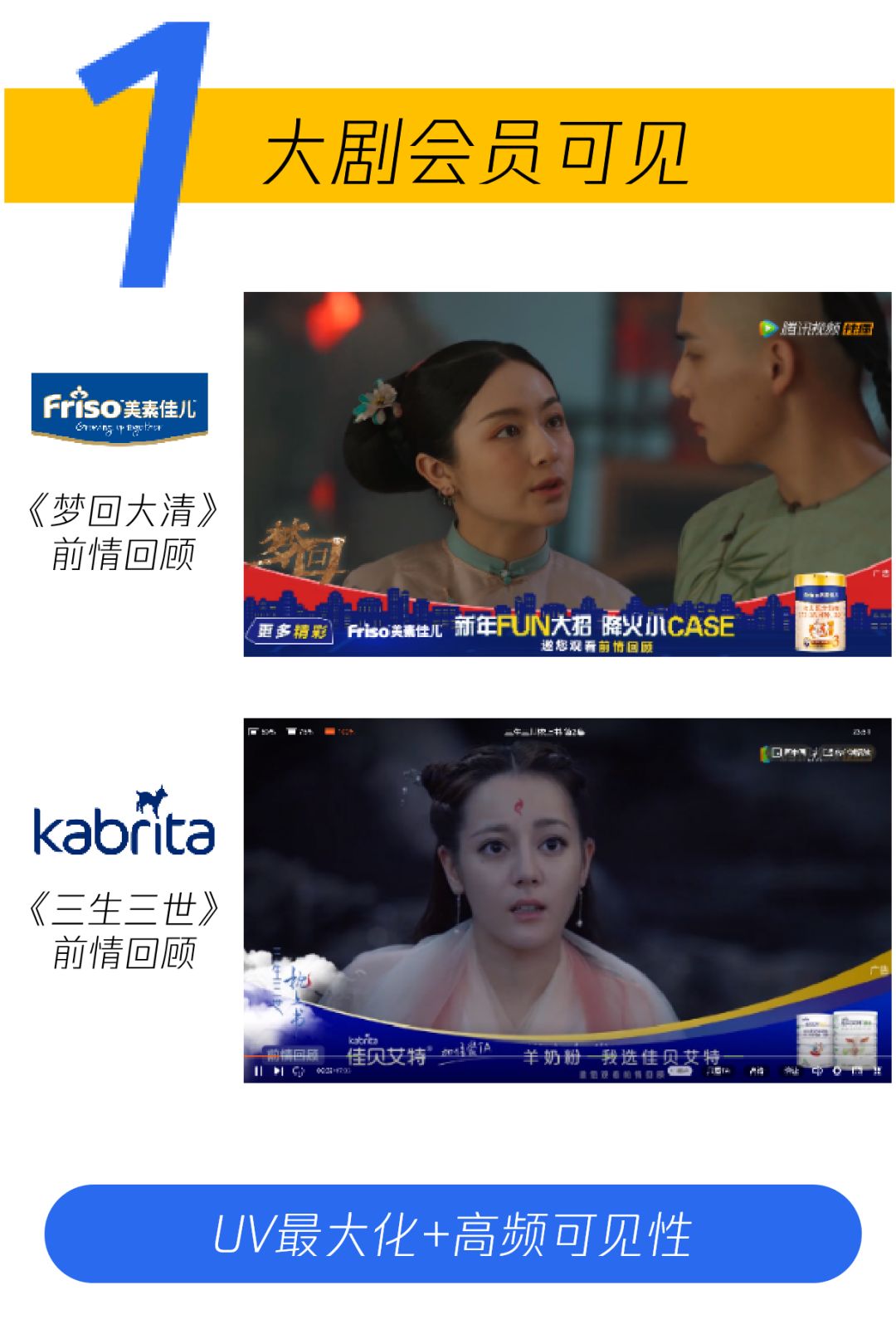 騰訊廣告代理商