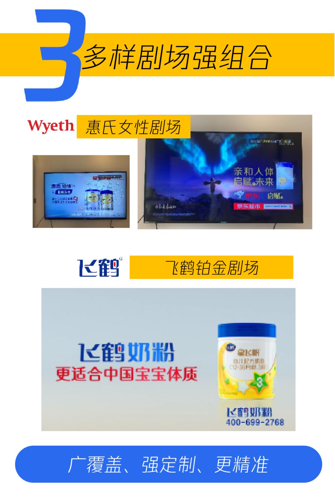 騰訊視頻廣告投放