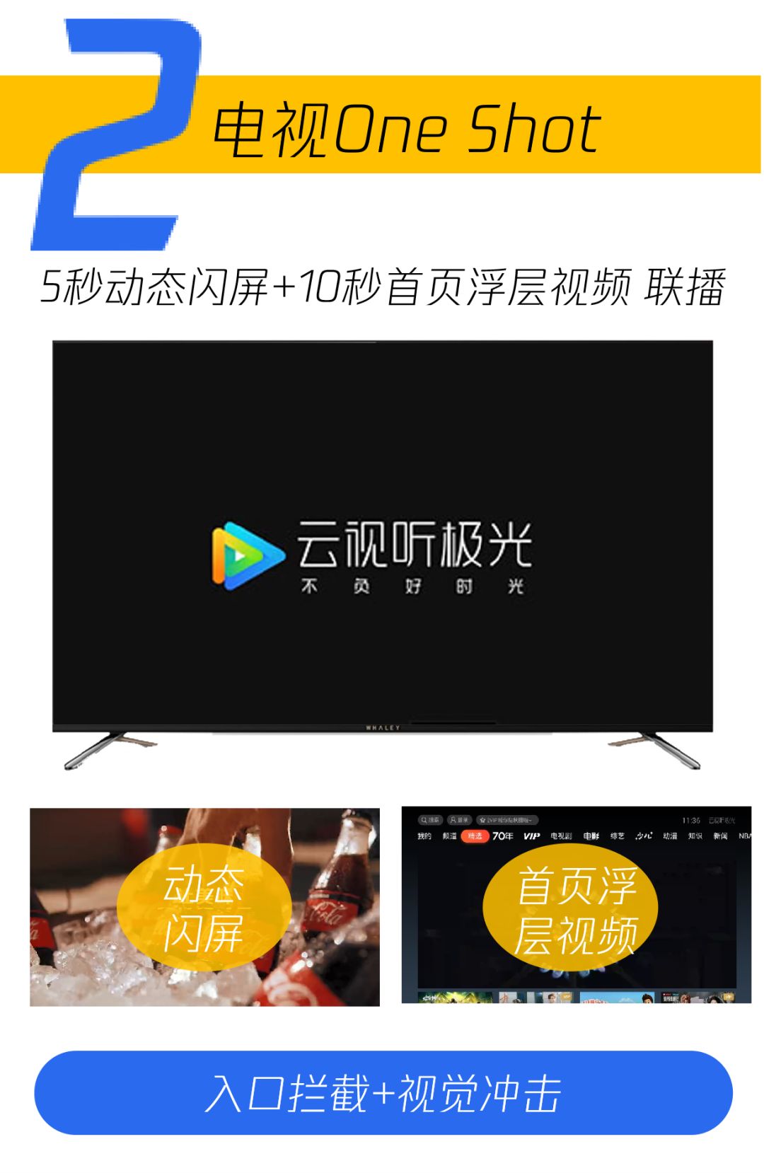 騰訊動態閃屏廣告