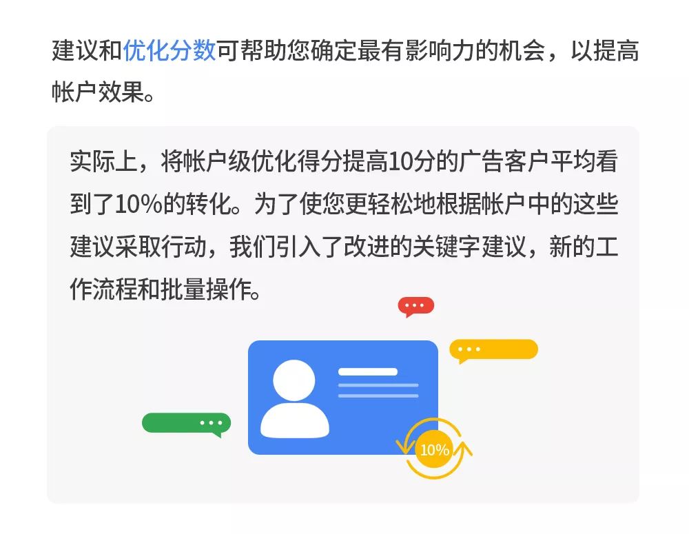 谷歌海外廣告