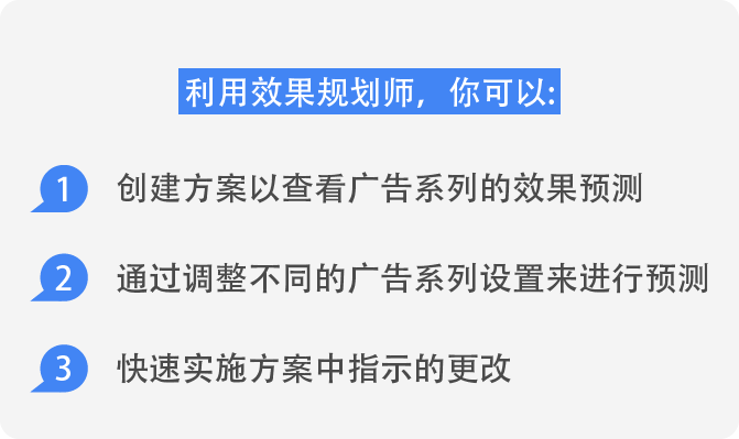 谷歌自動(dòng)化廣告投放