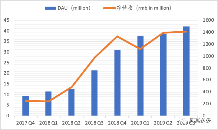 趣頭條廣告