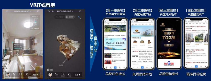 百度廣告投放費用