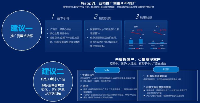 百度推廣開戶服務商