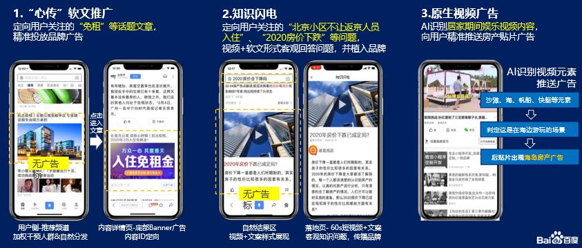 百度信息流廣告展現(xiàn)位