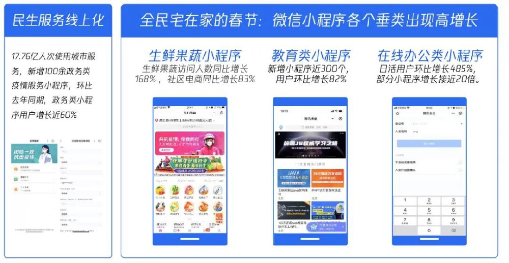 騰訊廣告