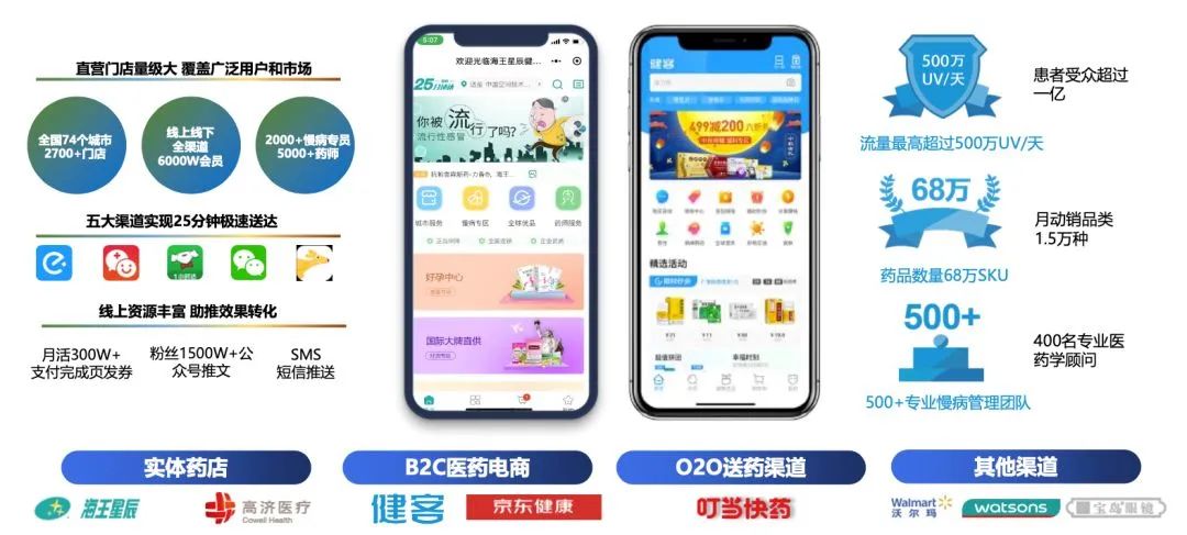 騰訊廣告服務商