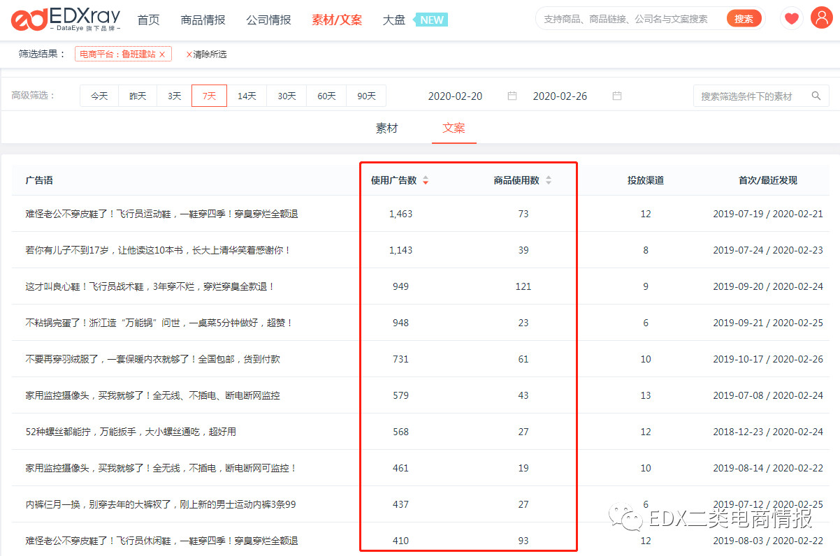 快手信息流廣告