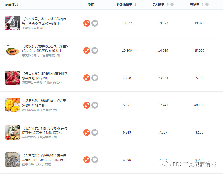 快手廣告開戶