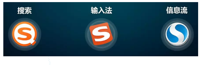 在覆蓋率更高的情況下  更多的網(wǎng)民將會(huì)看到您在搜狗上  所投放的產(chǎn)品或服務(wù)信息