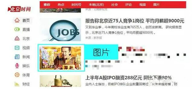 明星形象代言