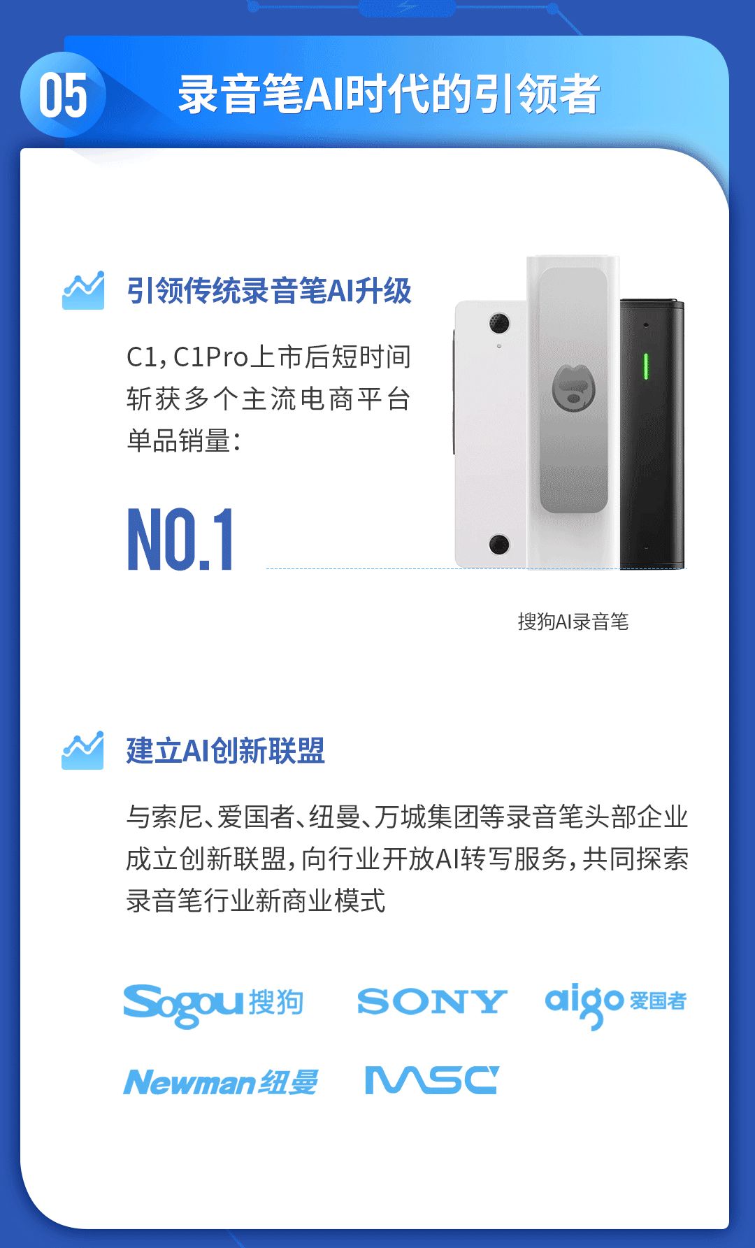 探索基于AI服務的商業模式，引領整個錄音筆行業升級到AI時代