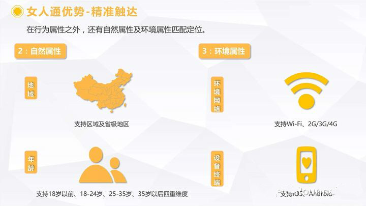 一線城市二線城市、年齡范圍在23~35歲比例大、成熟女性、具有一定消費能力。