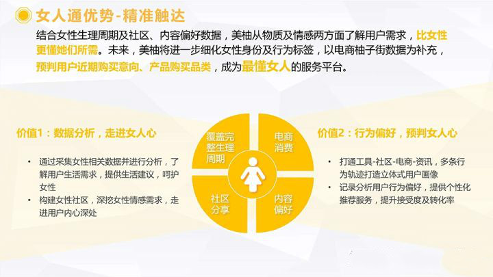 美柚是一家原生廣告、美柚廣告推廣、在美柚官網平臺展現自己的產品、自己優選流量、沒有中間商、女性廣告、信息流投放效果真心不錯、關注美柚信息流廣告、美柚信息流開戶、投放效果好、點擊成本低、定位人群高、完全是女性朋友們不錯的選擇。