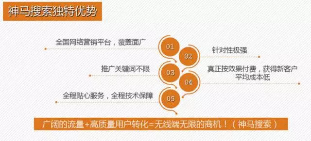 全球用戶最多的中文移動網絡搜索瀏覽器。