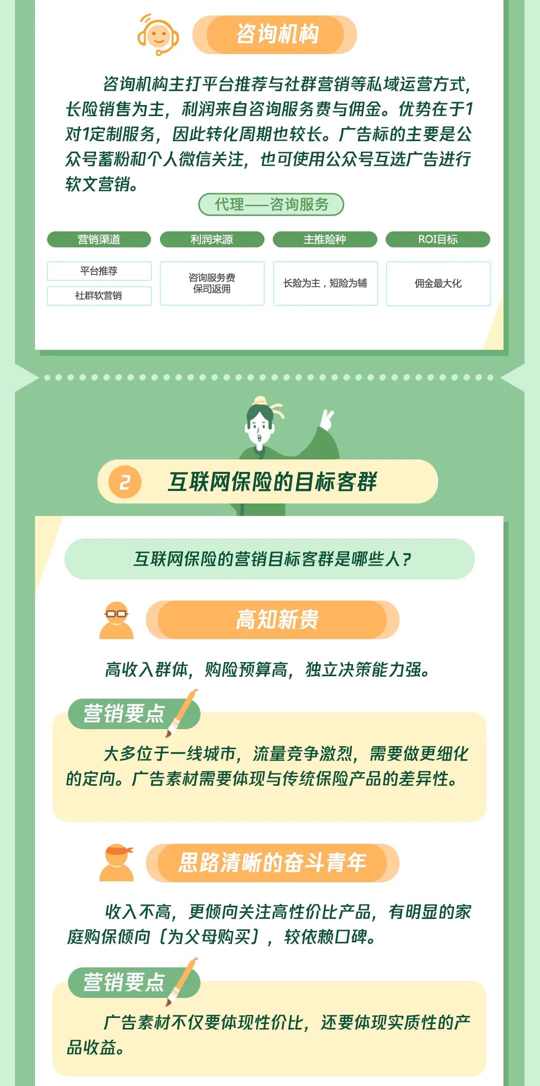 由于保險行業本身的強專業屬性，不僅要深諳廣告投放，更需要充足的互聯網保險相關知識。