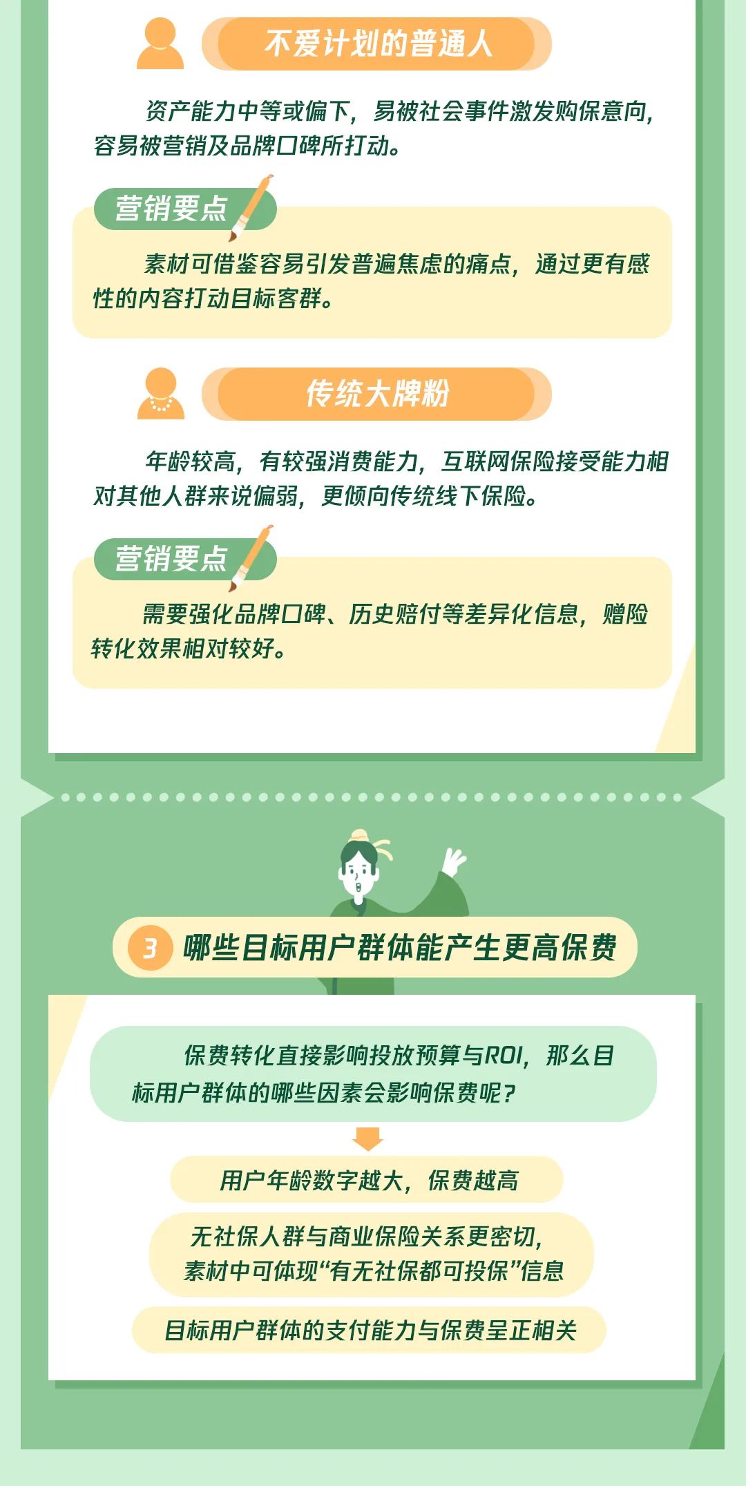 目標群體哪些因素會影響保費