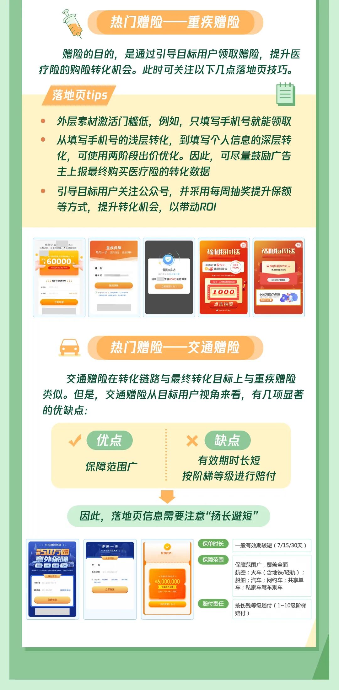 互聯網保險營銷推廣落地頁要注意“揚長避短”