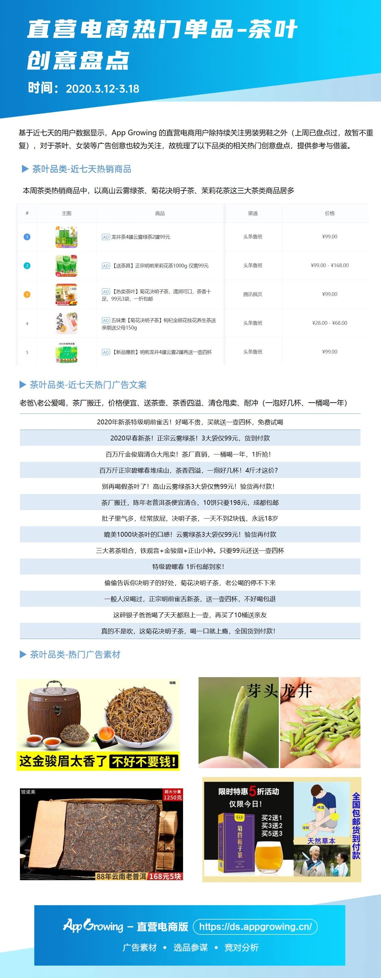 茶葉品類熱門文案及快手廣告素材盤點